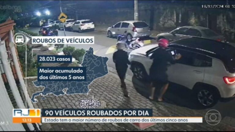 RJ registra maior número de casos de roubo de veículos dos últimos 5 anos | Rio de Janeiro