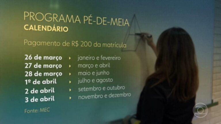 'Pé-de-meia' para estimular formação de professores terá bolsa de R$ 1.050 mensais para universitários