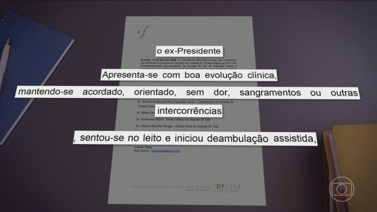 Equipe médica que operou Jair Bolsonaro explica procedimentos e próximos passos da recuperação do ex-presidente | Jornal Nacional